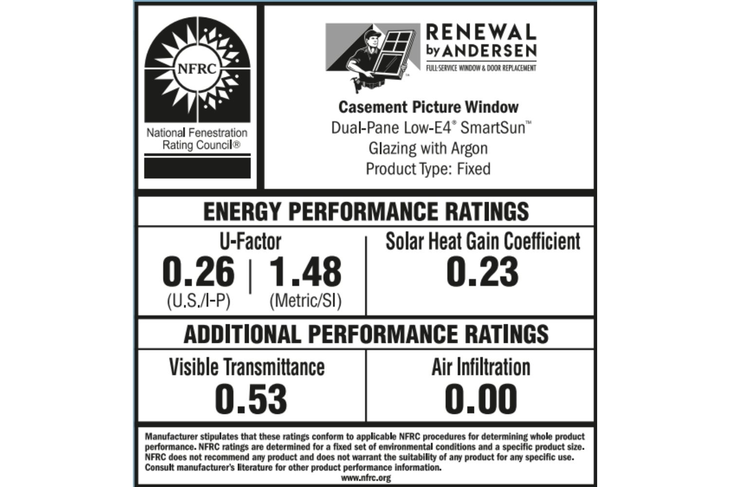 American Energy Performance Rating certificate showcasing a high efficiency rating for renewable energy initiatives.